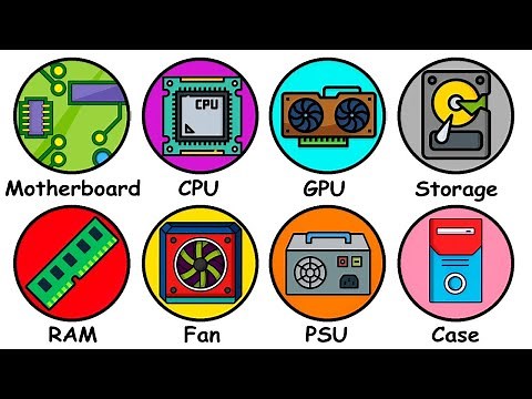 Every Computer Component Explained in 14 Minutes