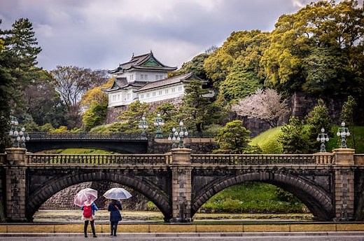 12 of the best neighborhoods in Tokyo - Lonely Planet
