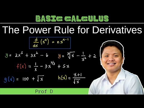 The Power Rule for Derivatives | Basic Rules of Derivatives | Basic Calculus