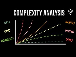 Step By Step Guide To Time Complexities