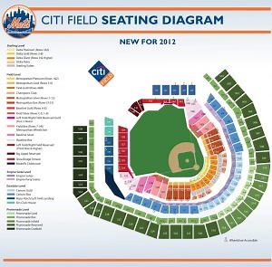 Citi Field - MLB Stadium Guide