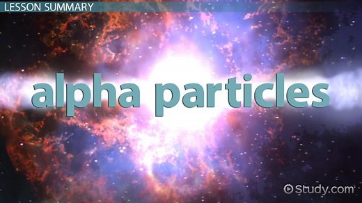 Alpha Particles | Definition, Composition & Symbol