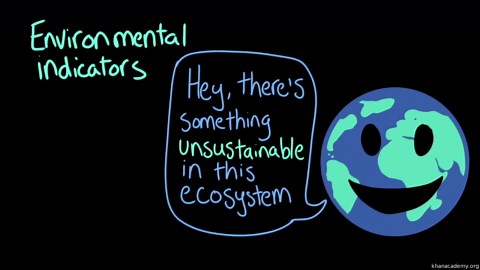 Introduction to sustainability