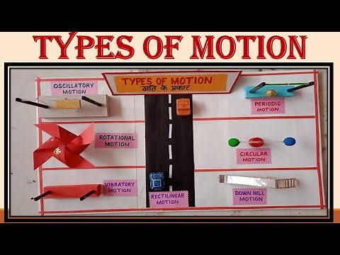 TYPES OF MOTION | PHYSICS WORKING MODEL | SCIENCE WORKING MODEL | science project work