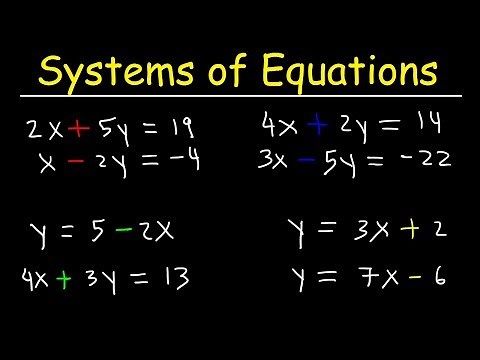 Solving Systems of Equations By Elimination & Substitution With 2 Variables