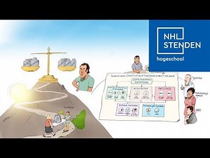 International Classification of Functioning - ICF