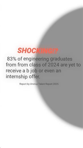 Highest package of IIT #indiafacts