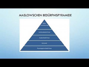 Soziale Marktwirtschaft und grundlegende Begriffe