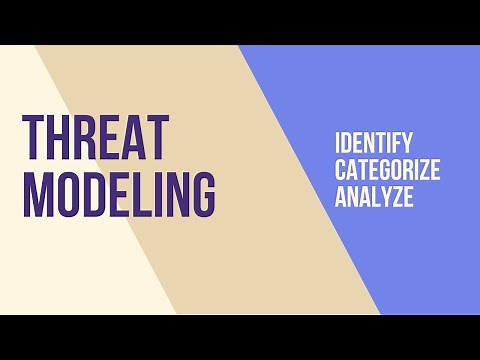 Threat Modeling - DREAD, PASTA and STRIDE methodologies