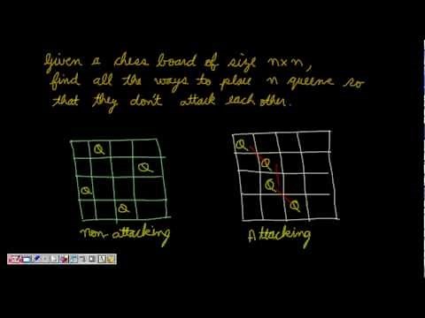 Programming Interview: N Queens Problem (Backtracking)