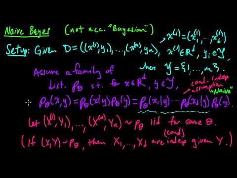 (ML 8.1) Naive Bayes classification