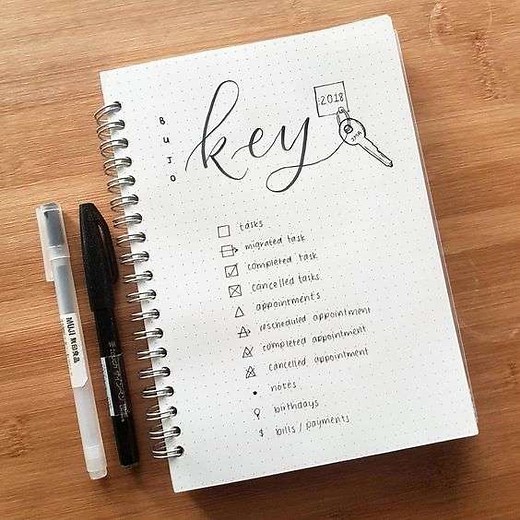 15 Simple Bullet Journal Keys And How to Use Them!