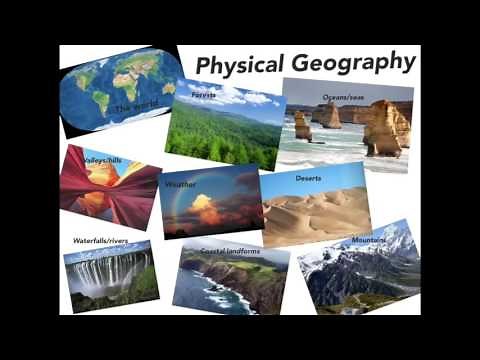 Types of Geography and their definitions
