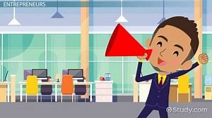 Entrepreneurship | Overview, Types & Examples