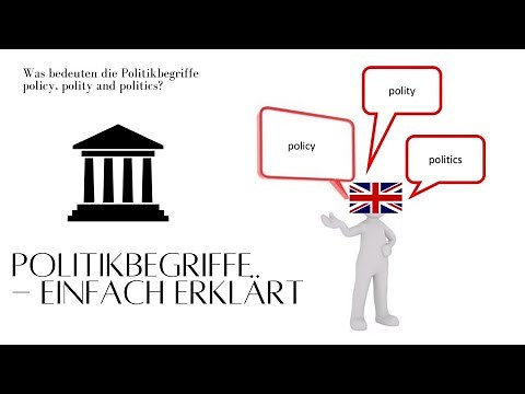 Politikbegriffe - einfach erklärt