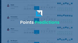 FPL Predicted Points Tool - Fantasy Football Hub