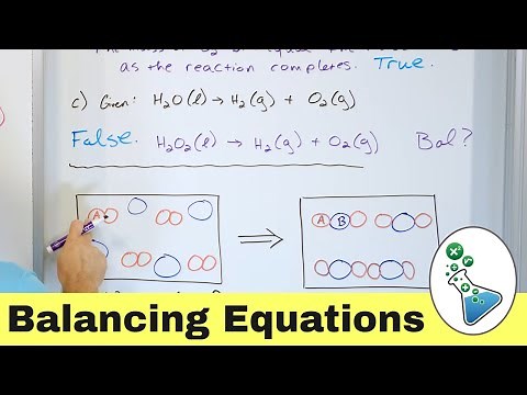 Intro to Balancing Chemical Equations
