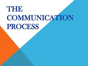 The Communication Process - SlideServe