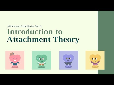 Introduction to Attachment Theory