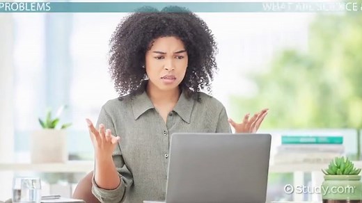 Application of Science to Help People | Examples & Impact