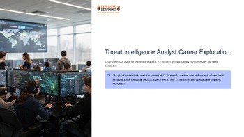 Cyber Threat Intelligence Analyst Career Exploration 101 Role Skills Salary P...