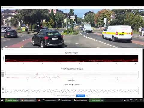 CDM324 Backpack v2 Testing