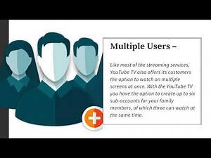 Get Access to Activate Youtube on Roku using TV Code