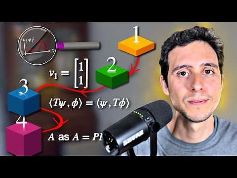 A 4 Step Guide to Learn Advanced Mathematics