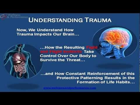 Understanding Trauma: How Stress and Trauma Cause Chronic Pain, Anxiety, Depression, & PTSD