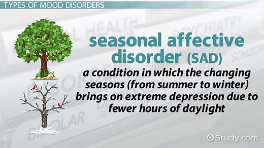 Emotional Disorder | Definition, Types & Causes