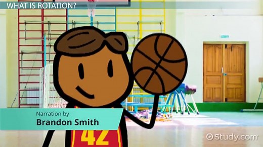 Earth's Rotation: Lesson for Kids