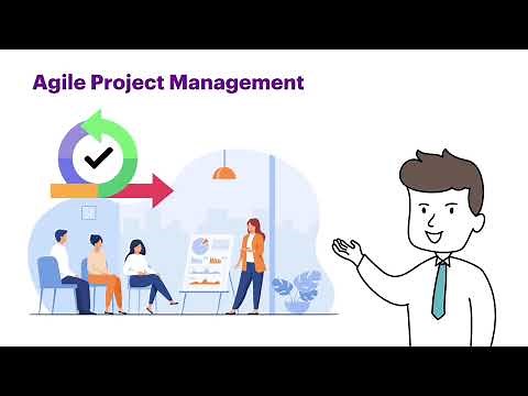 What is Agile Project Management | A Complete Overview in 3 Minutes | Agilemania