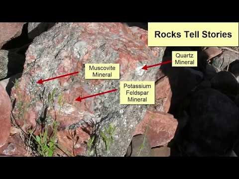 Rock Cycle