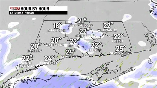 Most of the snow is over but it is VERY slippery