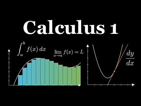 CALCULUS 1 explained in 45 Minutes