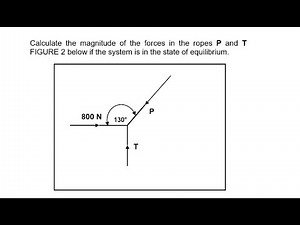 ENGINEERING SCIENCE N3 FORCES April 2015 nated engineering ‪@mathszoneafricanmotives‬