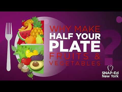 SNAP-Ed NY - MyPlate Fruits & Vegetables