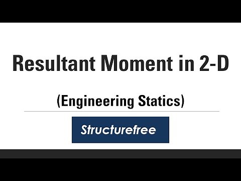 Moment of a Force and Calculating Resultant Moments in 2-D - Engineering Statics (L04-1)