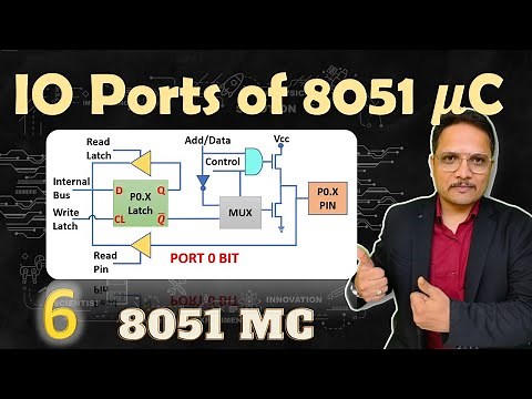 IO Ports of 8051 Microcontroller: Detailed Working and Configurations Explained | 8051