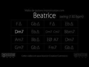 Beatrice (Sam Rivers) : Backing Track