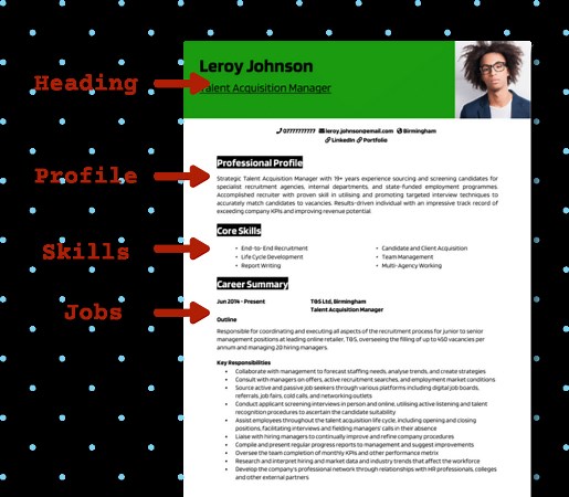 How to structure a CV in 2026 | CV example and guide