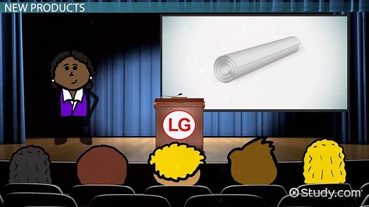 Product Innovation | Definition, Types & Examples