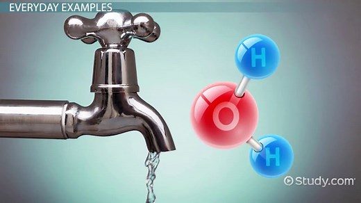 What Is a Compound? - Lesson for Kids