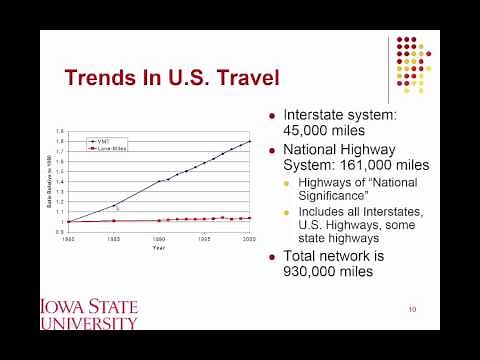 Lecture 01. Introduction to Transportation Engineering