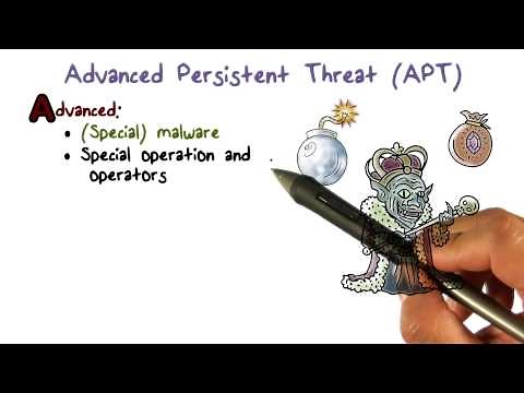 Advanced Persistent Threat