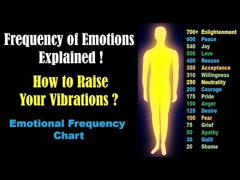 Frequency of Emotions Explained (Hz) - How to Raise Your Vibration - Emotional Frequency Chart