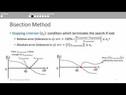 Root Finding: Bisection Method