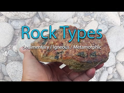 Types Of Rocks | Sedimentary, Igneous, Metamorphic