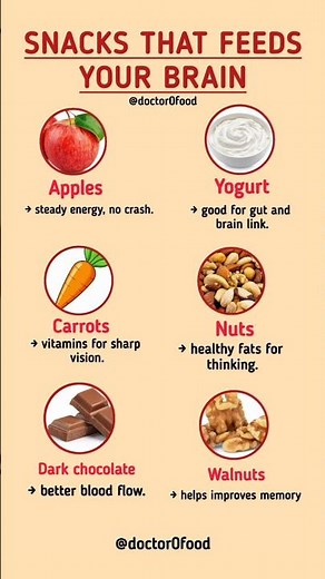 Smart Snacks That Boost Your Brain Power Naturally | Healthy Snack Idea for Focus & Memory #diettips