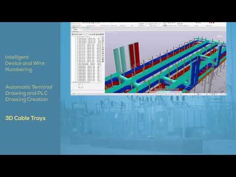 E&I Electrical Designer - Intelligence and Innovation with Electrical Designs